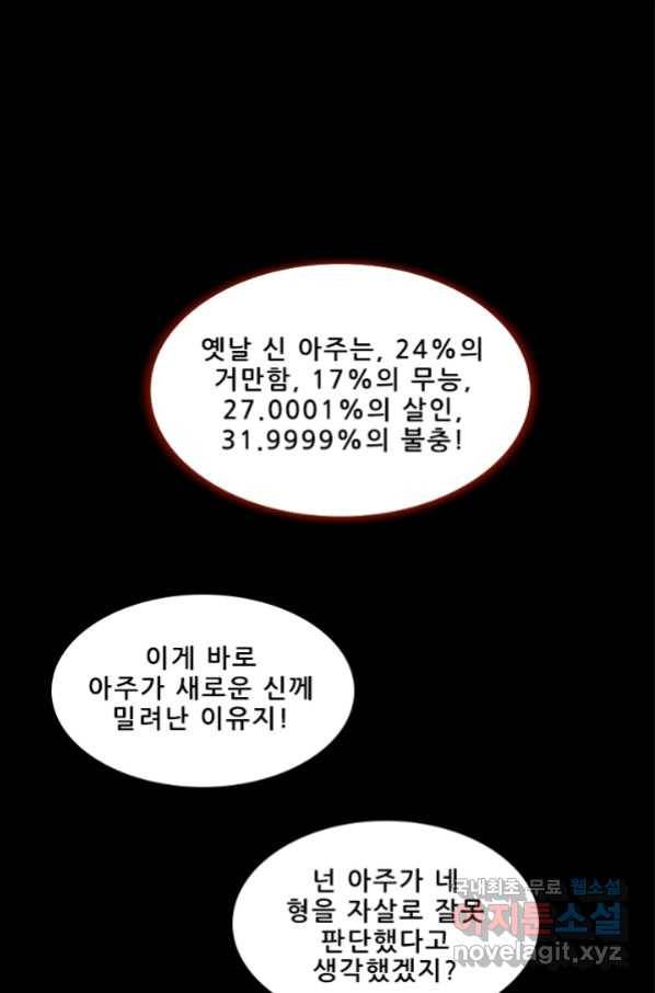 지옥에서 온 구원자 15화 1