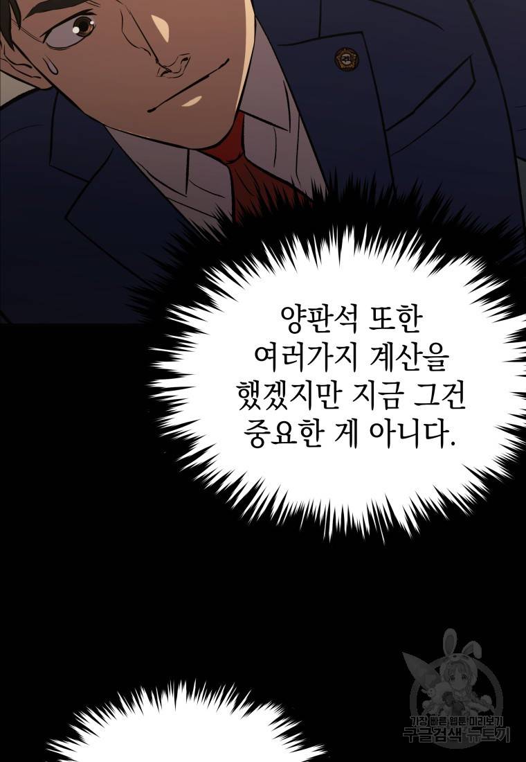 임기 첫날에 게이트가 열렸다 16화 111