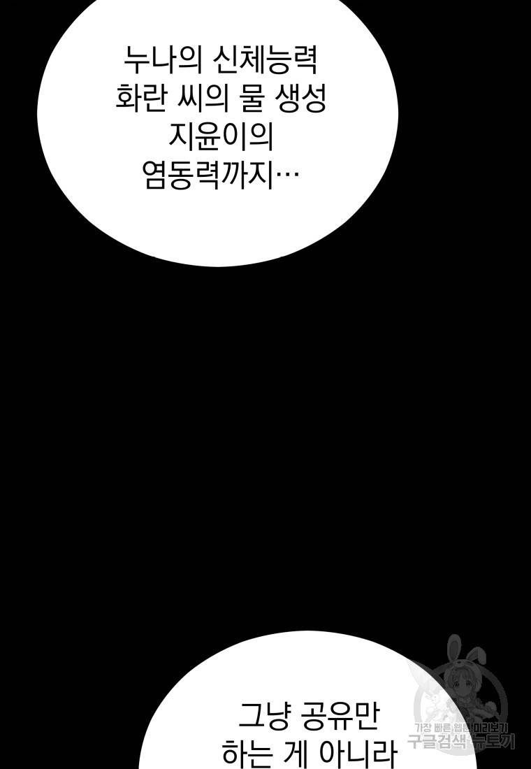 임기 첫날에 게이트가 열렸다 21화 8
