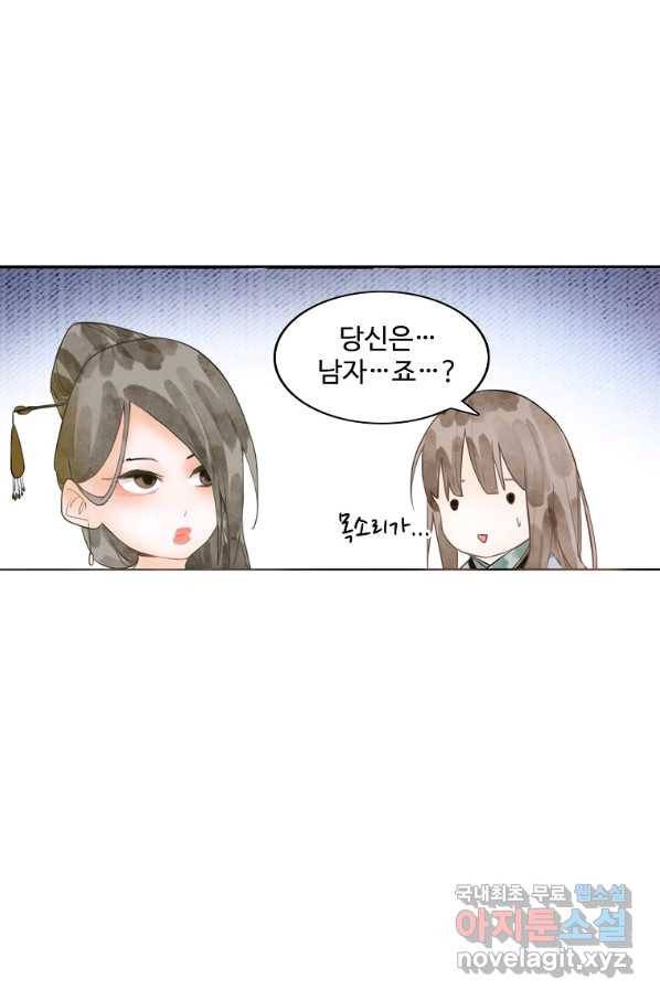 서바이벌 81개의 난제 8화 13