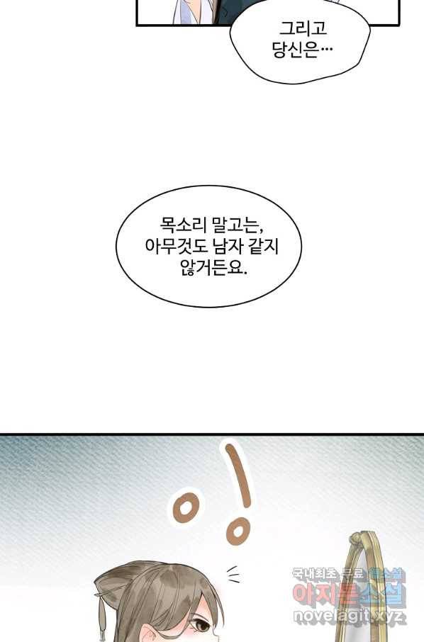 서바이벌 81개의 난제 8화 16