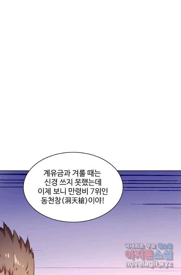 백련성신 701화 1