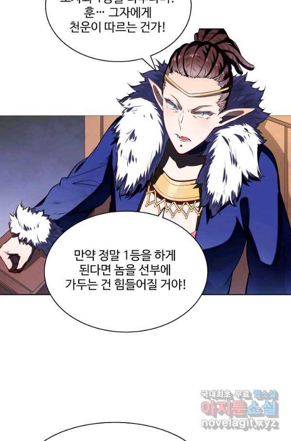 백련성신 701화 61