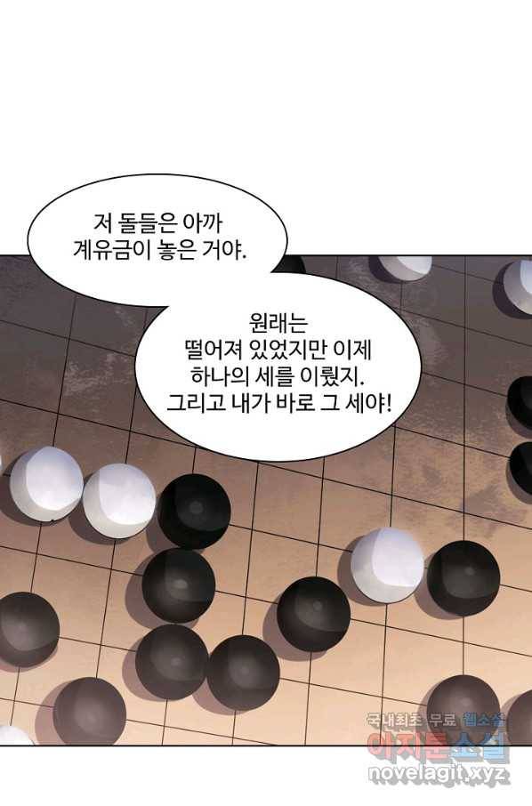백련성신 701화 75