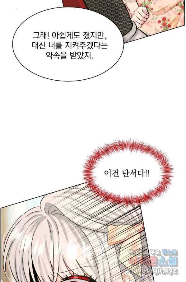 흑역사를 없애는 법 61화 2