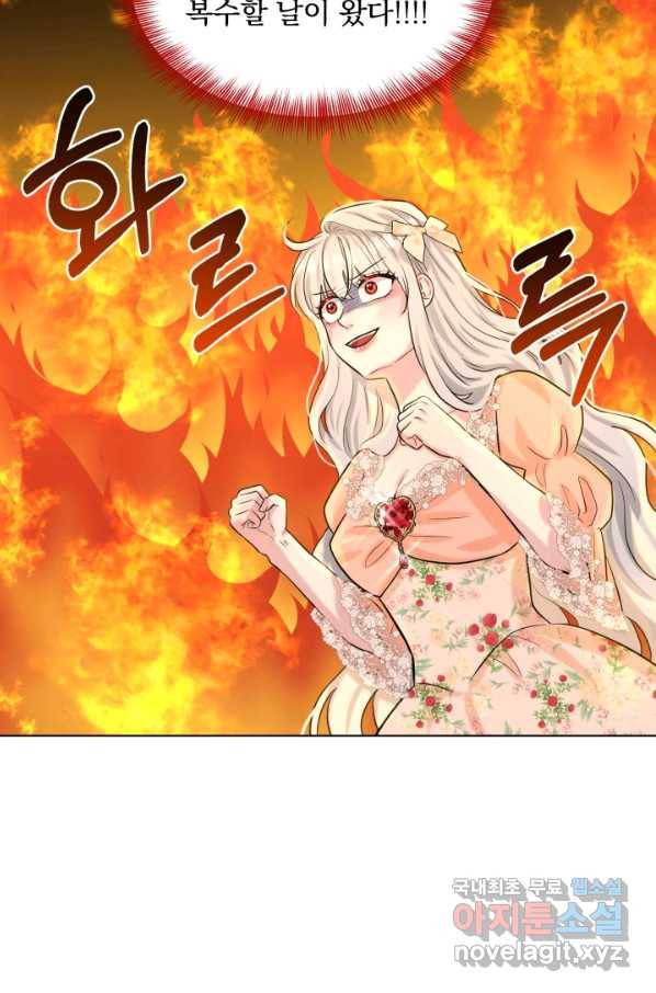 흑역사를 없애는 법 61화 87