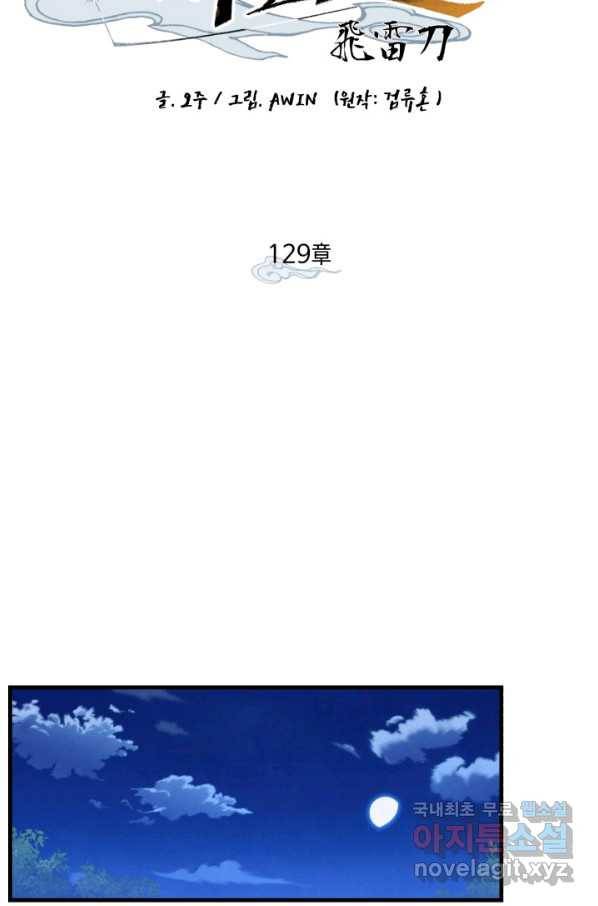비뢰도 129화 20