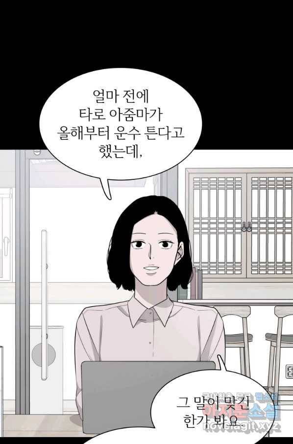 쓰라는 글은 안 쓰고 36화 1