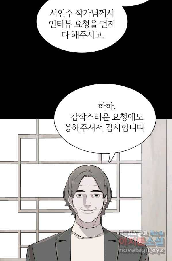 쓰라는 글은 안 쓰고 36화 2