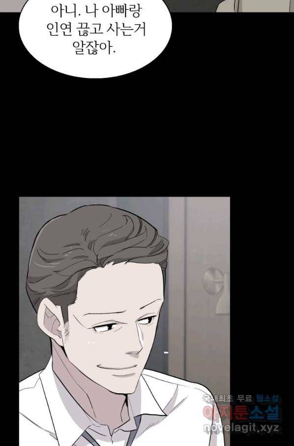 쓰라는 글은 안 쓰고 36화 13