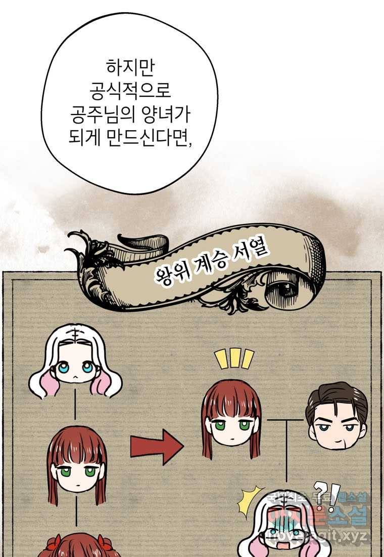 사생아 공주로 살아남기 23화 15
