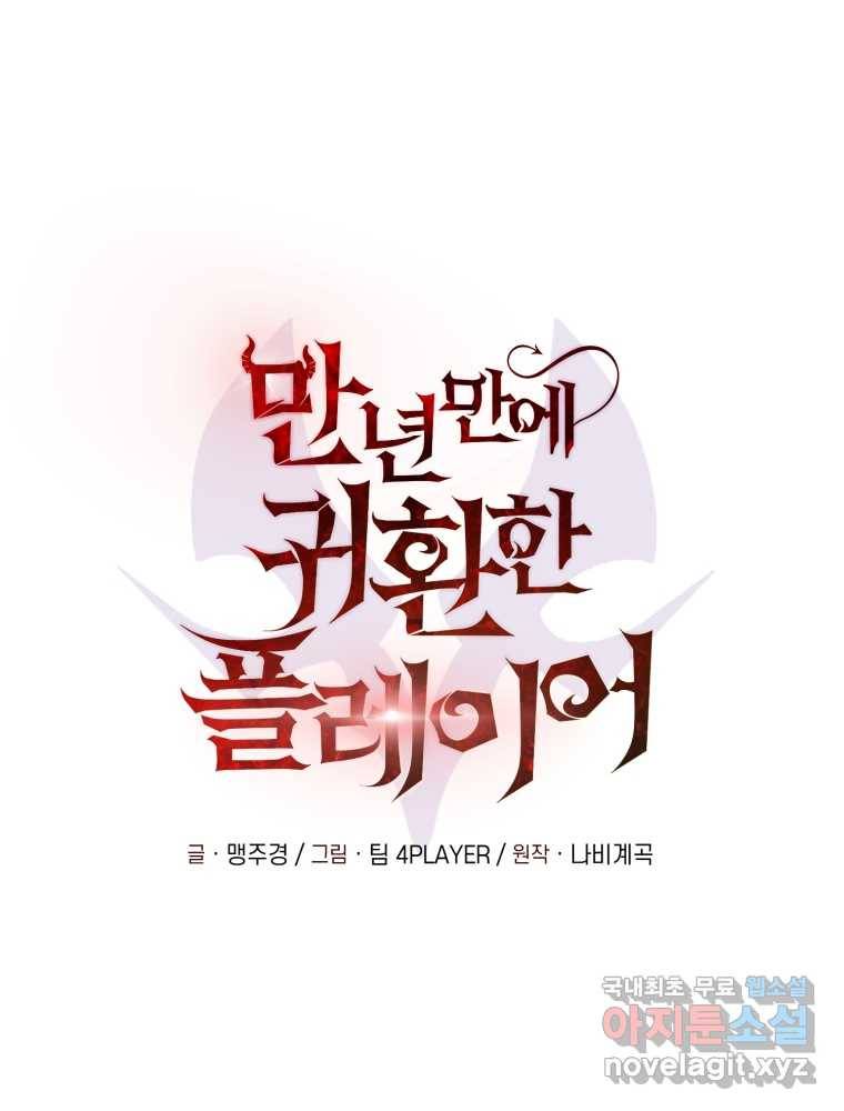 만 년 만에 귀환한 플레이어 9화 15