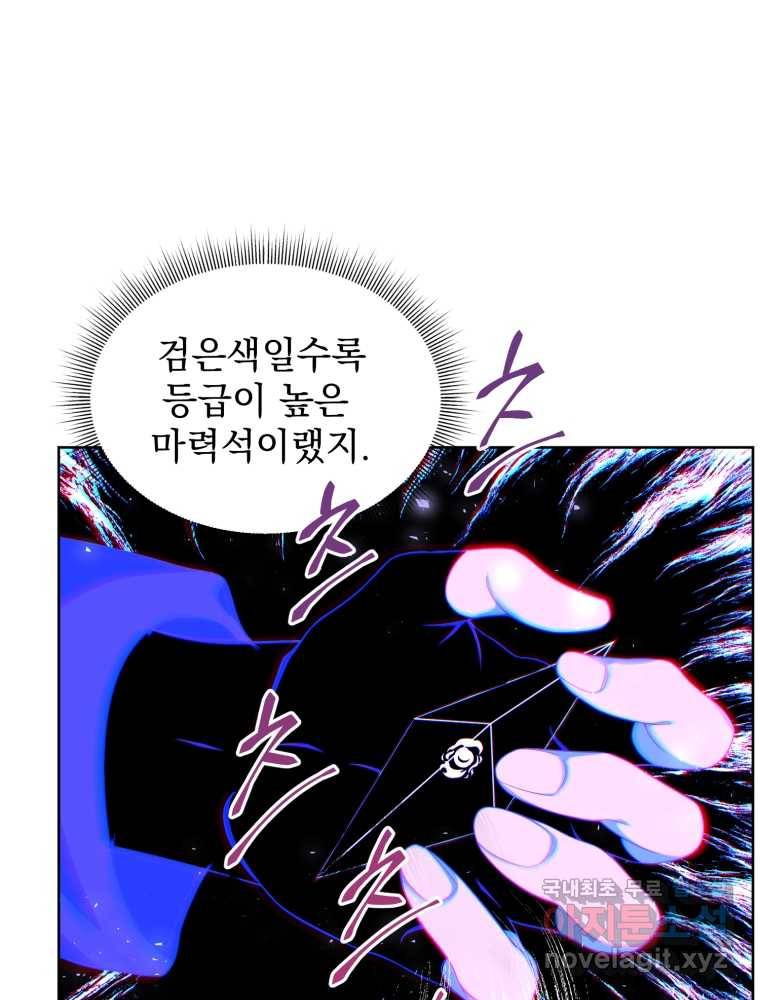 만 년 만에 귀환한 플레이어 9화 72