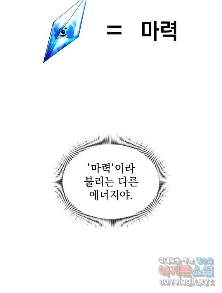 만 년 만에 귀환한 플레이어 9화 79