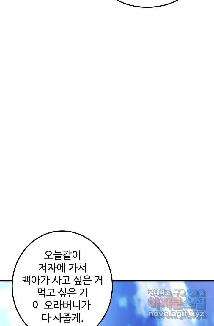 빙의검신 5화 78
