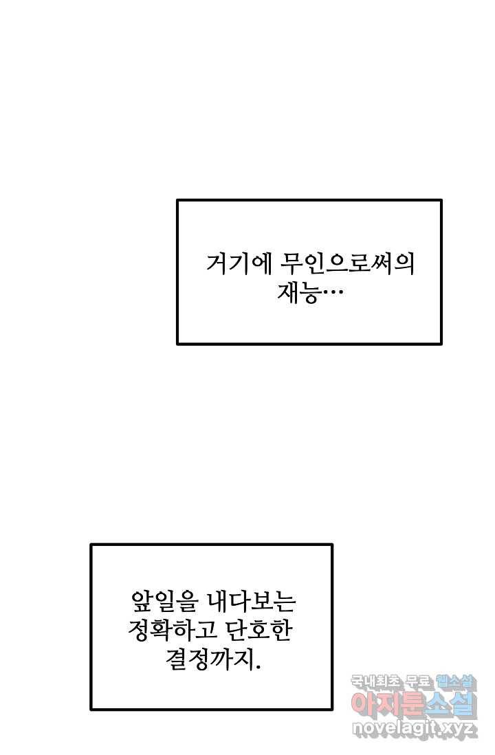 빙의검신 29화 7