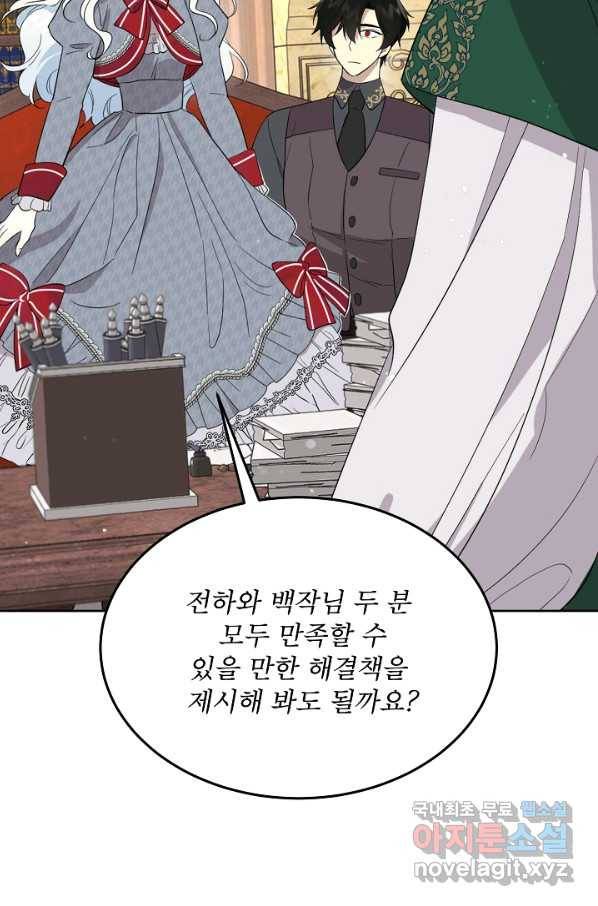 남주의 엄마가 되어버렸다 71화 2
