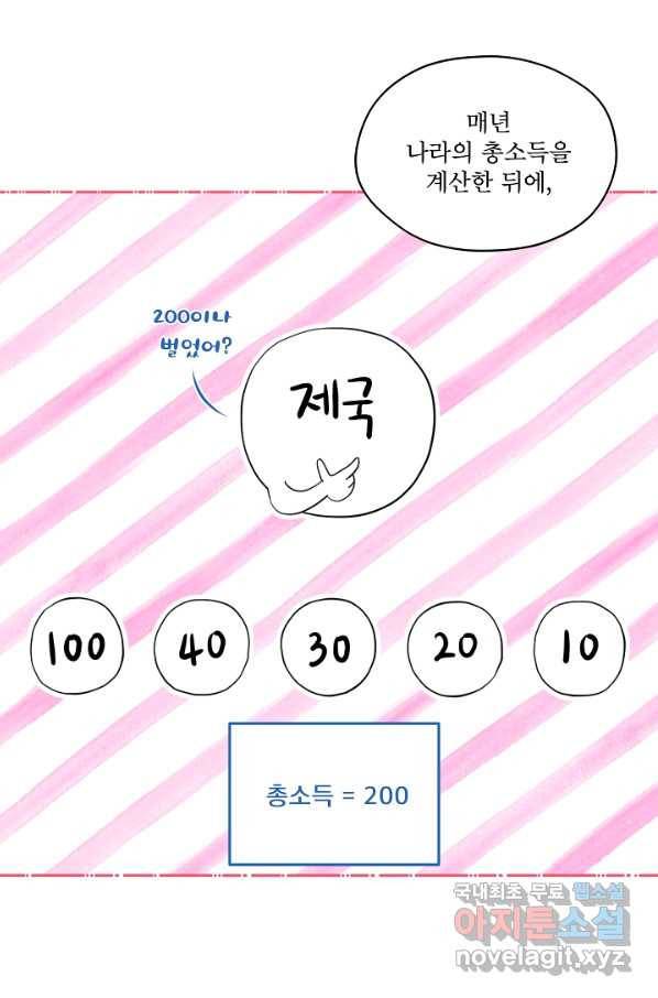 남주의 엄마가 되어버렸다 71화 6