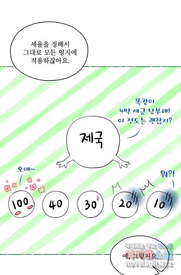 남주의 엄마가 되어버렸다 71화 7