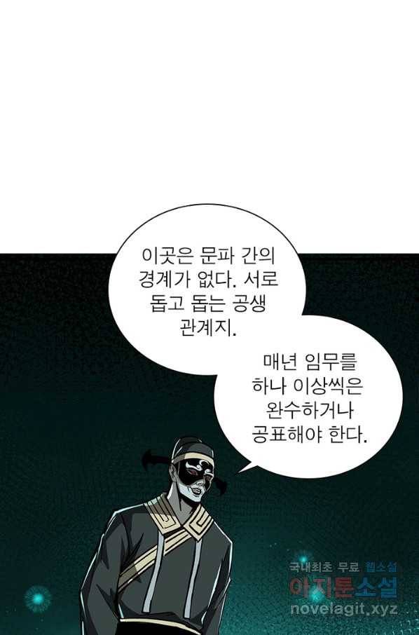 빌런으로 이직하다 163화 45