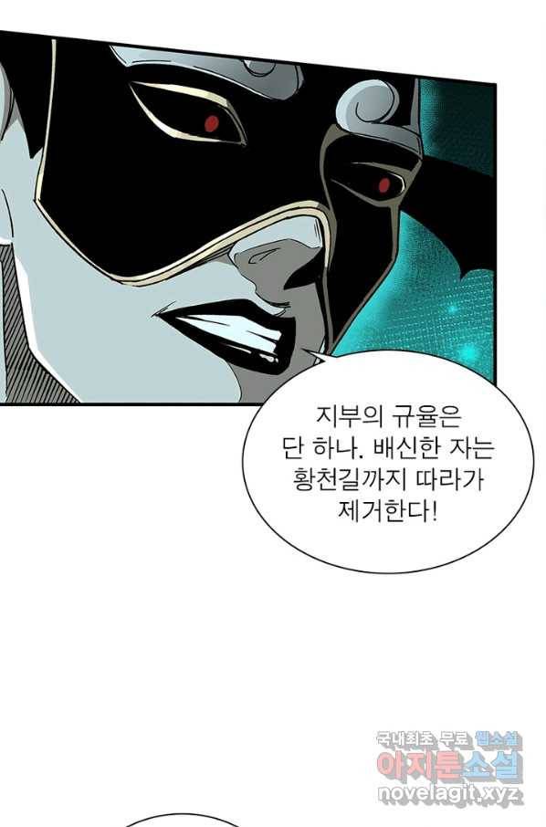 빌런으로 이직하다 163화 47