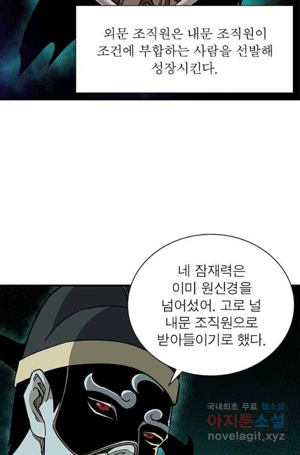 빌런으로 이직하다 163화 52