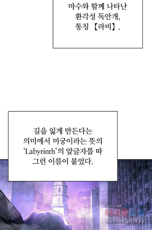 전설 헌터로 키워지는 중입니다 86화 16