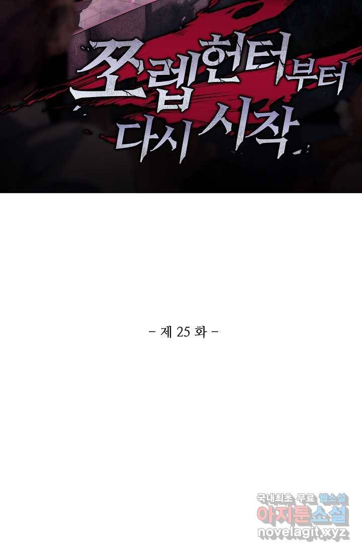 쪼렙 헌터부터 다시 시작 25화 2
