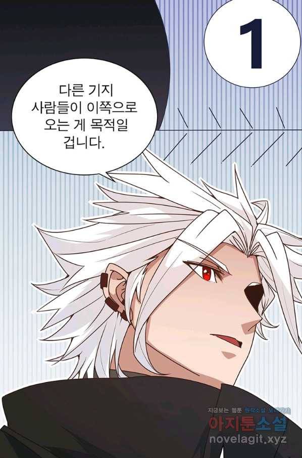 어웨이크닝 회귀 플레이어 77화 64