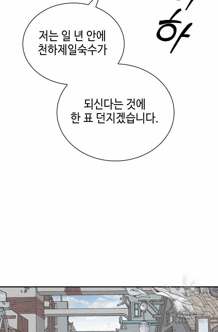 태상교주 숙수되다 163화 50