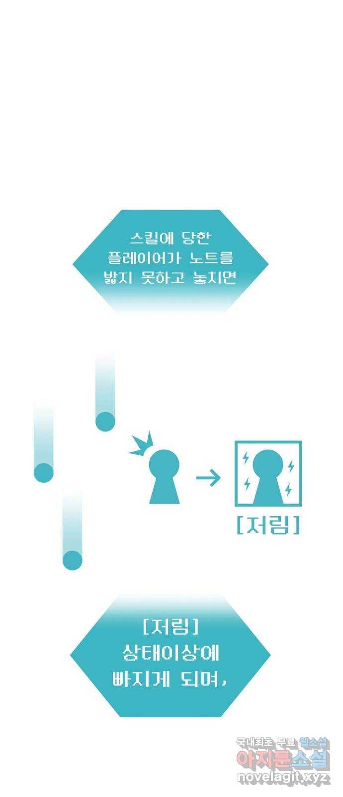 급식러너 71화_나락? 107