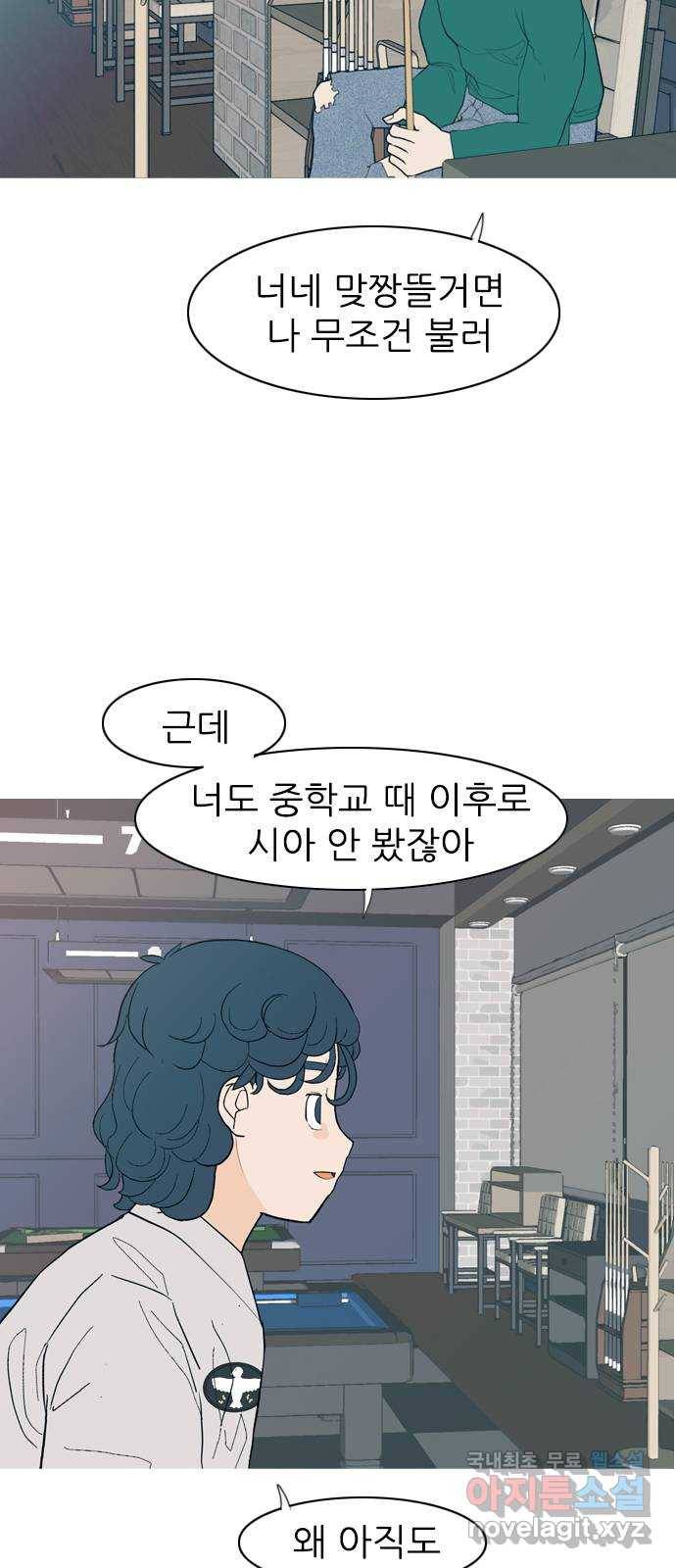 연놈 340화. 길게 보지 못하고 (이렇게 지켜) 22