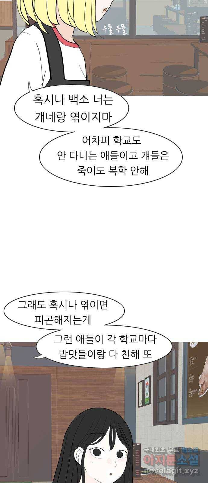연놈 340화. 길게 보지 못하고 (이렇게 지켜) 36