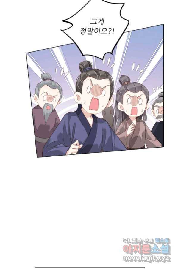 위황후, 궐을 쓰다 - 146화 4