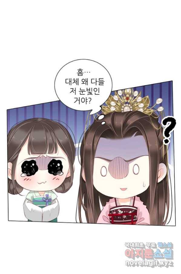 위황후, 궐을 쓰다 - 146화 15