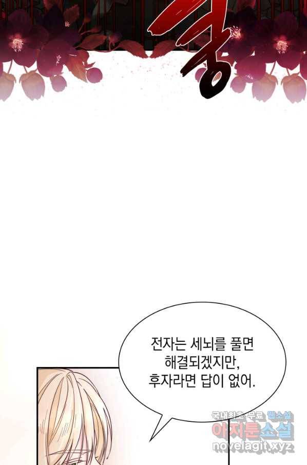 흑막의 목줄을 놓쳐버렸다 46화 4