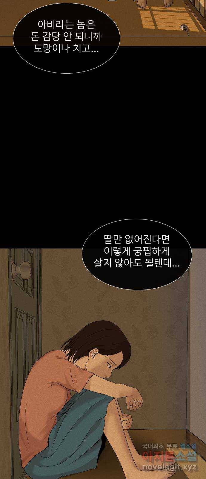 기묘한 만화 12.밸런스 게임 (상편) 13