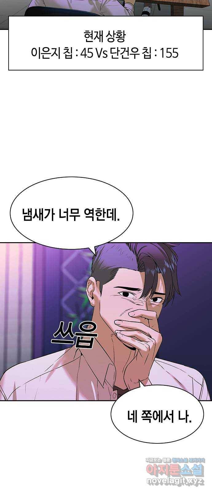 세상은 돈과 권력 시즌2 85화 2