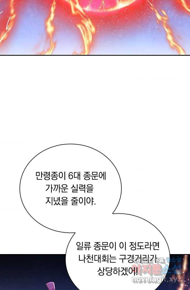 선조귀환 37화 8