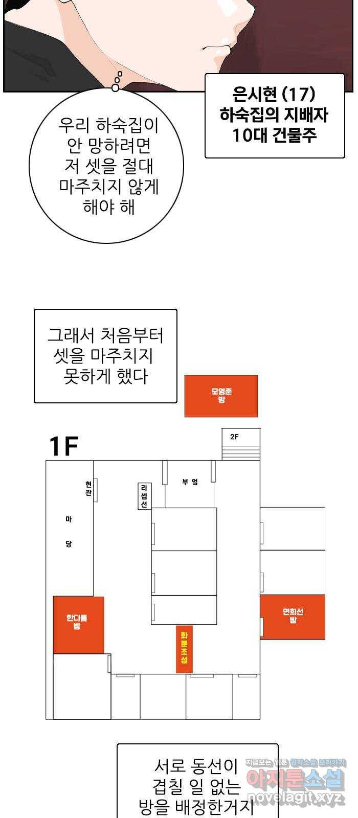 죄송한데 주인공이세요? 17. 하숙집셋 4