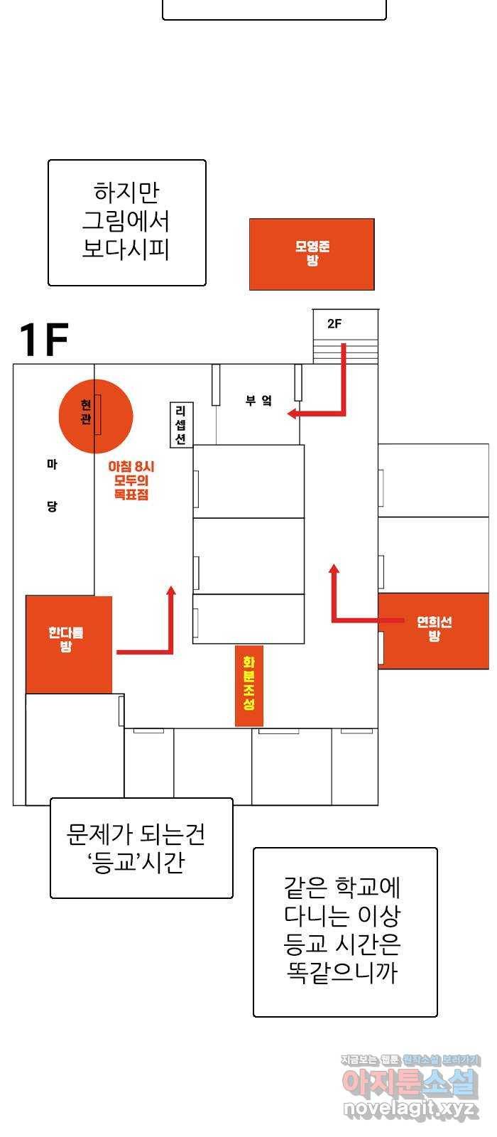 죄송한데 주인공이세요? 17. 하숙집셋 5