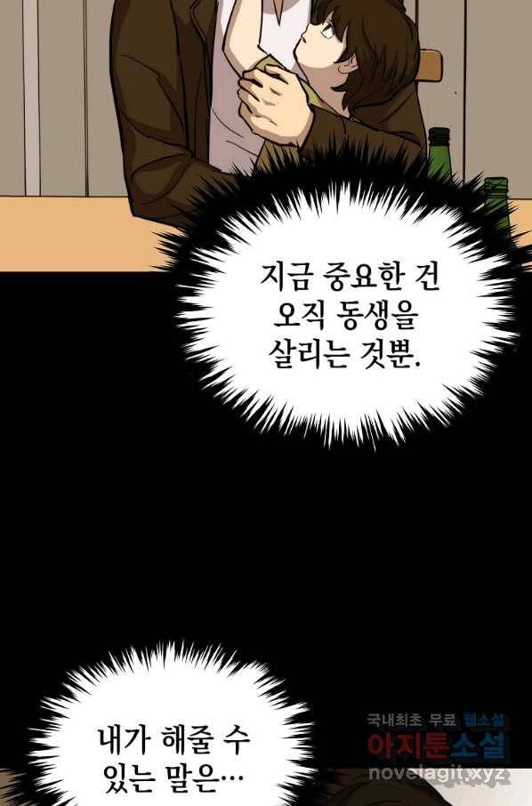 임기 첫날에 게이트가 열렸다 26화 53