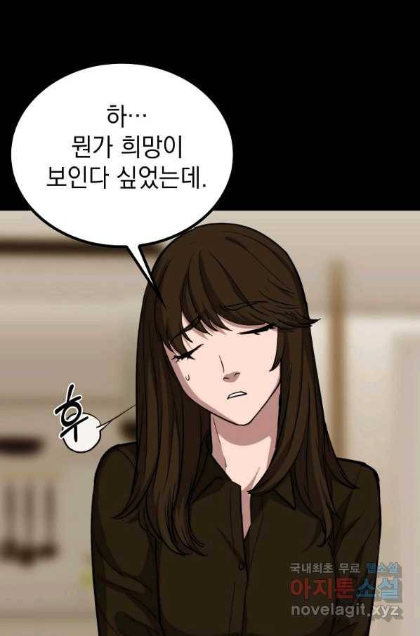 임기 첫날에 게이트가 열렸다 26화 65