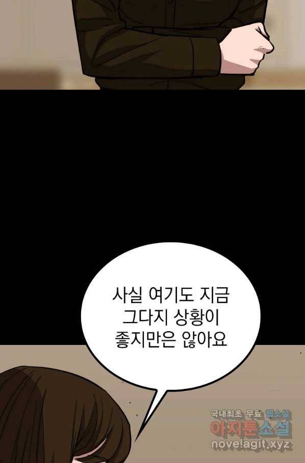 임기 첫날에 게이트가 열렸다 26화 66