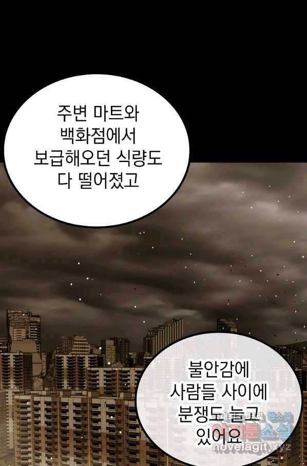 임기 첫날에 게이트가 열렸다 26화 68