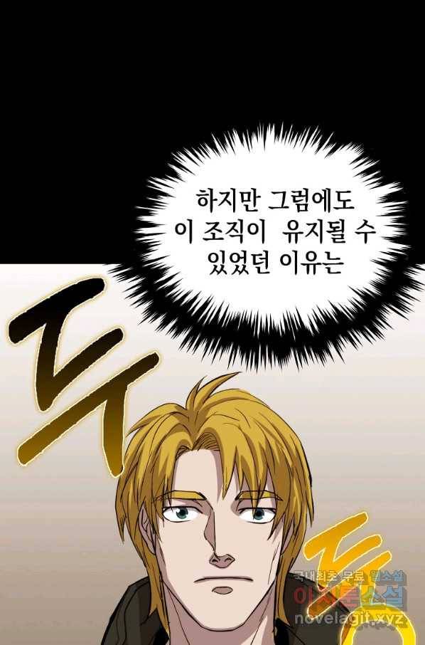 임기 첫날에 게이트가 열렸다 26화 83