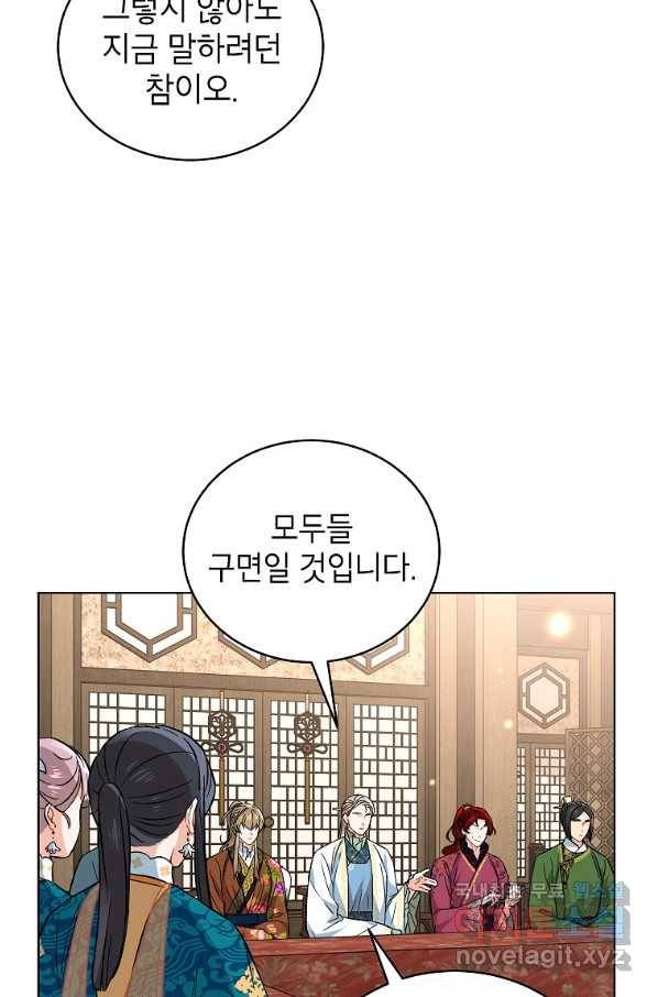 여제화원 28화 2
