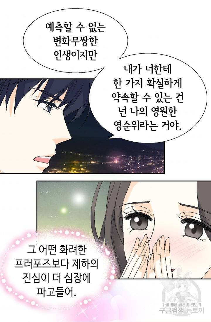 유리구두를 든 남자 108화 4