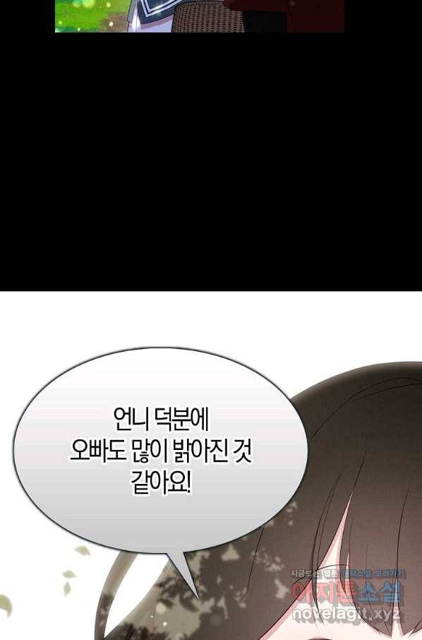 충직한 검이 되려 했는데 36화 4