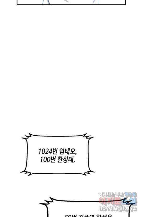 신급으로 레벨업! 34화 44